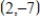 Find the slope of the line passing through the given pair of points. and 