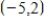 Write the equation of the line passing through the given pair of points. and 