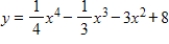 Use a graphing utility with the standard viewing window and to graph the function. Choose the correct graph below. 