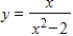 Use a graphing utility with the standard viewing window and to graph the function. Choose the correct graph below. 