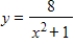 Use a graphing utility with the standard viewing window and to graph the function. Choose the correct graph below. 