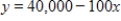 Graph the equation with a graphing utility; use a window that includes the intercepts. Which range shows both the intercepts? 