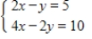 Solve the system of equations by using graphical methods. 