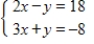 Solve the system of equations by substitution. ​   ​