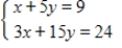 Solve the system by elimination, or by any convenient method. 