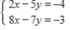 Using a graphing utility or Excel to find the solution of the system. 