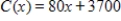 Suppose a computer manufacturer has the total cost function and the total revenue function , where x represents the number of computers produced and sold. What is the profit on 341 items? 