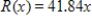 A linear revenue function is , where x represents the number of units sold. If 30 units are currently produced, determine the marginal revenue. 