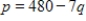 Find the equilibrium point for the following supply and demand functions below, where p is price per unit and q is the number of units produced and sold. Demand: Supply: 