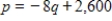 Suppose that a certain product has the following demand and supply functions, where p is the price per unit in dollars and q is the quantity produced. Demand: Supply: If a $10 tax per item is levied on the supplier, who passes it on to the consumer as a price increase, find the market equilibrium point after the tax. 