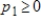 <strong>Give the domain of the function . </strong> A) domain: all reals p<sub>1</sub> and p<sub>2</sub> with B) domain: all reals p<sub>1</sub> and p<sub>2</sub> with C) domain: all reals p<sub>1</sub> and p<sub>2</sub> with D) domain: all reals p<sub>1</sub> and p<sub>2</sub> with E) domain: all reals p<sub>1</sub> and p<sub>2</sub> with