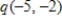 <strong>Use the function to find . </strong> A) B) C) D) E)