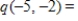 <strong>Use the function to find . </strong> A) B) C) D) E)