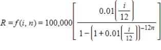 <strong>Suppose that if $100,000 is borrowed to purchase a home, then the monthly payment R is a function of the interest rate i (expressed as a percent) and the number of years n before the mortgage is paid, and is given by . Find and interpret your answer. Round your answer to two decimal places. </strong> A) The monthly payment for $100,000 borrowed for 50 years at 2.25% interest is $141.51. B) The monthly payment for $100,000 borrowed for 50 years at 2.25% interest is $4,265.02. C) The monthly payment for $100,000 borrowed for 50 years at 2.25% interest is $277.78. D) The monthly payment for $100,000 borrowed for 50 years at 2.25% interest is $3,801.72. E) The monthly payment for $100,000 borrowed for 50 years at 2.25% interest is $278.78.