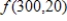 <strong>The following table shows the monthly mortgage payment R for a given interest rate 5% as a function of the amount financed A (in thousands of dollars) and the duration of the loan n in years. If , use the table to find . Round your answer to the nearest cent. </strong> A) B) C) D) E) 