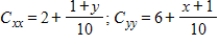 <strong>The total cost (in dollars) of producing 1 unit of a product is , where x is the cost per pound of raw materials and y is the cost per hour of labor. If labor costs are held constant, at what rate will the total cost increase for each increase of $1 per pound in material cost? If material costs are held constant, at what rate will the total cost increase for each $1 per hour increase in labor costs? </strong> A) B) C) D) E)