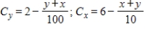<strong>The total cost (in dollars) of producing 1 unit of a product is , where x is the cost per pound of raw materials and y is the cost per hour of labor. If labor costs are held constant, at what rate will the total cost increase for each increase of $1 per pound in material cost? If material costs are held constant, at what rate will the total cost increase for each $1 per hour increase in labor costs? </strong> A) B) C) D) E)
