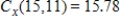 <strong>The total cost (in dollars) of producing 1 unit of a product is given by , where x represents the cost per pound of raw materials and y represents the hourly rate for labor. The present cost for raw materials is $15 per pound and the present hourly rate for labor is $11. Indicate how to use the cost function C to determine how an increase of $1 per pound for raw materials will affect the total cost. Round your answer to two decimal places. </strong> A) B) C) D) E)