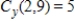 <strong>The joint cost (in dollars) for two products is given by , where x represents the quantity of product X produced and y represents the quantity of product Y produced. Find the marginal cost with respect to x if 2 units of product X and 9 units of product Y are produced. </strong> A) B) C) D) E) 