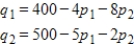 <strong>The demand functions for two products are given by Where p<sub>1</sub> and p<sub>2</sub> are in dollars and q<sub>1</sub> and q<sub>2</sub> are numbers of units. Find the demand for each of the products if the price of the first is and the price of the second is .</strong> A) units units B) units units C) units units D) units units E) units units 