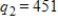<strong>The demand functions for two products are given by Where p<sub>1</sub> and p<sub>2</sub> are in dollars and q<sub>1</sub> and q<sub>2</sub> are numbers of units. Find the demand for each of the products if the price of the first is and the price of the second is .</strong> A) units units B) units units C) units units D) units units E) units units 