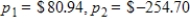 <strong>The demand functions for two products are given by Where p<sub>1</sub> and p<sub>2</sub> are in dollars and q<sub>1</sub> and q<sub>2</sub> are numbers of units. Find a pair of prices p<sub>1</sub> and p<sub>2</sub> such that the demands for the products will be equal. Round your answers to the nearest cent. </strong> A) B) C) D) E)