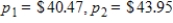 <strong>The demand functions for two products are given by Where p<sub>1</sub> and p<sub>2</sub> are in dollars and q<sub>1</sub> and q<sub>2</sub> are numbers of units. Find a pair of prices p<sub>1</sub> and p<sub>2</sub> such that the demands for the products will be equal. Round your answers to the nearest cent. </strong> A) B) C) D) E)