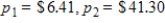 <strong>The demand functions for two products are given by Where p<sub>1</sub> and p<sub>2</sub> are in dollars and q<sub>1</sub> and q<sub>2</sub> are numbers of units. Find a pair of prices p<sub>1</sub> and p<sub>2</sub> such that the demands for the products will be equal. Round your answers to the nearest cent. </strong> A) B) C) D) E)