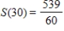 <strong>Use the function from to and n equal subintervals with the function evaluated at the left-hand endpoints of each subinterval. Find by using the formula for the sum of the areas of the n rectangles (call this S). </strong> A) B) C) D) E)