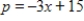 The demand function for a product is   and the supply function is   , where p is the number of dollars and x is the number of units. Find the consumer's surplus there. Round to the nearest cent. ​