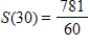 <strong>Use the function from to and n equal subintervals with the function evaluated at the left-hand endpoints of each subinterval. Find by using the formula for the sum of the areas of the n rectangles (call this S). </strong> A) B) C) D) E)
