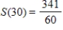 <strong>Use the function from to and n equal subintervals with the function evaluated at the left-hand endpoints of each subinterval. Find by using the formula for the sum of the areas of the n rectangles (call this S). </strong> A) B) C) D) E)