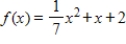 <strong>Find the shaded area between the given function and the x-axis. </strong> A) B) C) D) E)