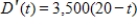<strong>The rate of depreciation of a building is given by dollars per year, . Use the definite integral to find the total depreciation over the first 20 years. </strong> A) $700,000 B) $35,000 C) $350,000 D) $200,000 E) $1,400,000