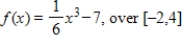 <strong>Find the average value of the given function over the given interval. </strong> A) B) C) D) E)