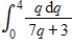 Evaluate the integral   . ​