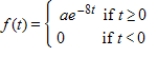 For what value of a is   a probability density function? ​