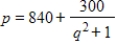 Suppose that the demand for q units of a certain product at p per unit is given by . Use Simpson's Rule with n = 6 to approximate the average price as demand ranges from 3 to 8 items to the nearest cent. 