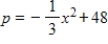 The total cost function for a product is   , and the demand function is   , where p is the number of dollars and x is the number of units. Find the consumer's surplus at the point where the product has maximum profit. Round to the nearest cent. ​