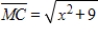 Suppose the marginal cost for x units of a good is (dollars per unit) and if the fixed cost is $200 find the total cost function of the good? 