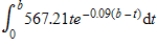 Suppose that the rate at which a nuclear power plant produces radioactive waste is proportional to the number of years it has been operating, according to   in pounds per year. Suppose also that the waste decays exponentially at a rate of 9% per year. Then the amount of radioactive waste that will accumulate in b years is given by   . Evaluate this integral. ​