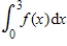 Use the table of values to approximate   Use Simpson's Rule and round your answers to one decimal place. ​  