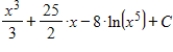 <strong>Evaluate the integral . </strong> A) B) C) D) E)