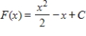 <strong>A family of functions is given and the graph of some members of the family are shown. Write the indefinite integral that gives the family. </strong> A) B) C) D) E) 