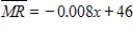 <strong>If the marginal revenue (in dollars per unit) for a month is given by , find the total revenue from the sale of 150 units to the nearest cent. </strong> A) $6,808.98 B) $6,807.80 C) $6,810.00 D) $44.80 E) $43.60