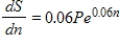 <strong>If $P is invested for n years at 6% compounded continuously, the rate at which the future value is growing is . In how many years will the future value double? Round your answer to one decimal place. </strong> A) 18.3 years B) 13.6 years C) 11.6 years D) 20.3 years E) 16.6 years