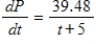 <strong>Suppose the rate of change of the percent P of U.S. households with cable TV can be modeled by , where t is the number of years past 1975. If in 2000 67.8% of households had cable TV, predict the percent of households that will have cable TV in 2010. Round your answer to one decimal place. </strong> A) 76.7% B) 72.7% C) 64.2% D) 66.7% E) 79.2%