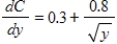 If consumption is $2 billion when disposable income is 0, and if the marginal propensity to consume is (in billions of dollars), find the national consumption function. If it's necessary, round your answer to two decimal places. 