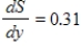 Suppose that the marginal propensity to save is (in billions of dollars), and that consumption is $7.50 billion when disposable income is 0. Find the national consumption function. Round your answer to two decimal places. 