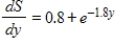 If consumption is $2 billion when disposable income is 0, and if the marginal propensity to save is (in billions of dollars), find the national consumption function. If it's necessary, round your calculations to two decimal places. 